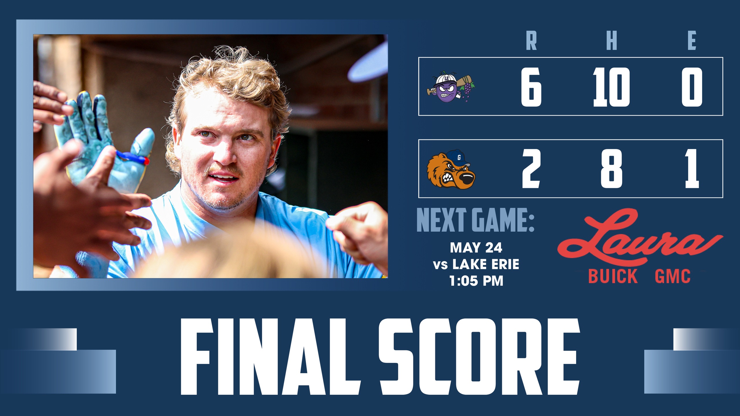 Grizzlies Drop Middle Game to Lake Erie