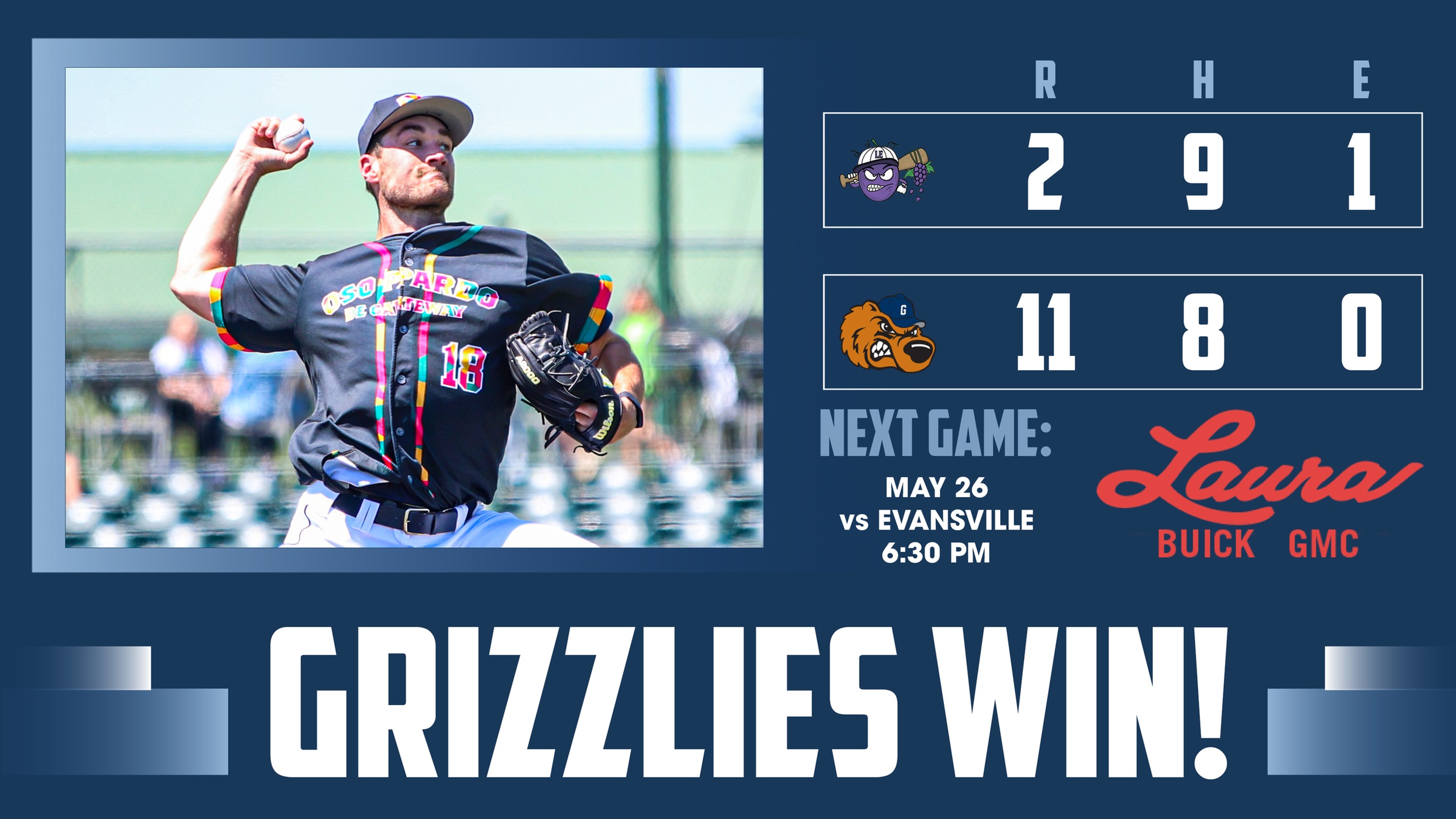 Grizzlies Blitz Crushers, Win Weekend Series
