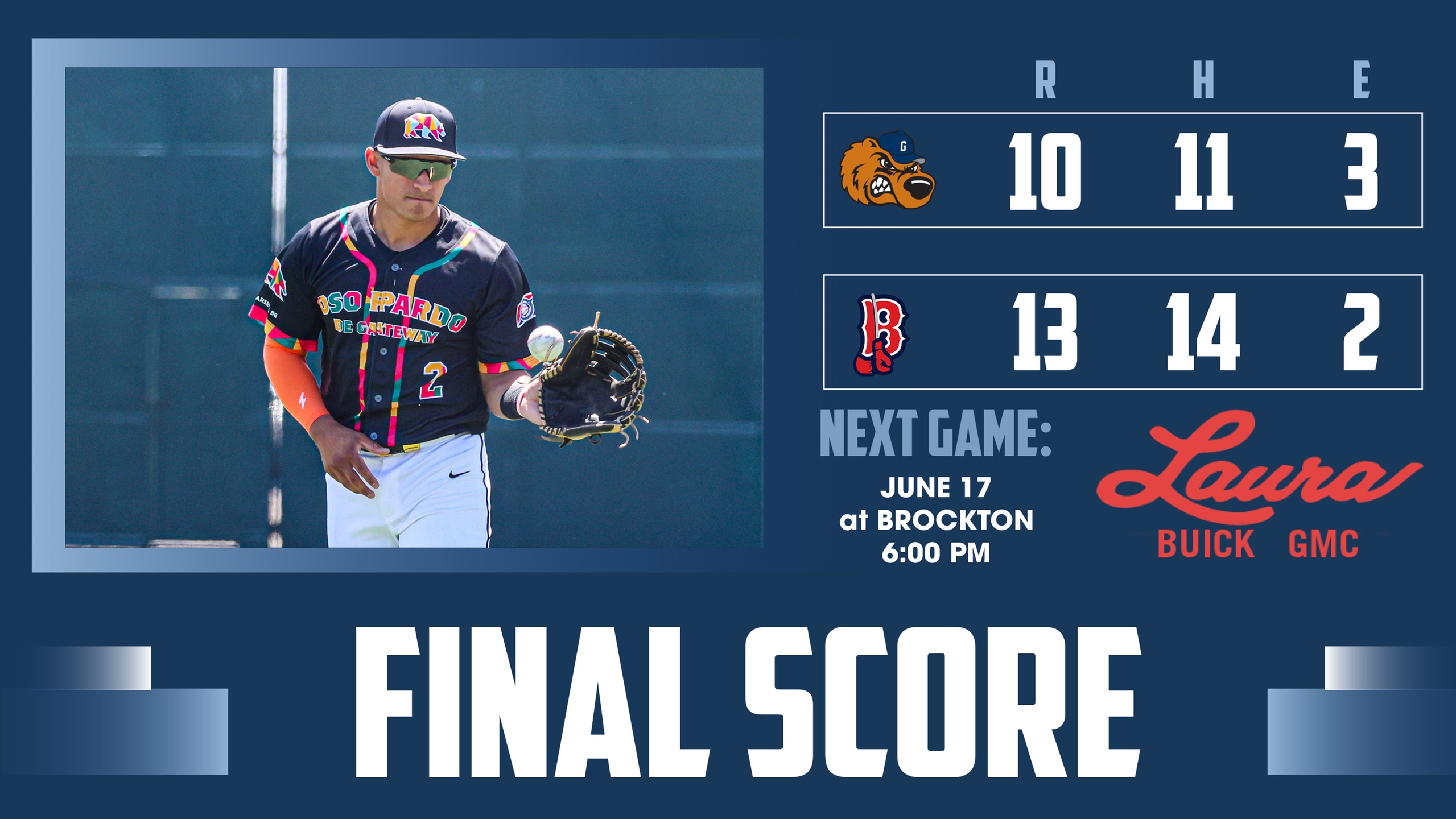 Grizzlies Shocked by Rox