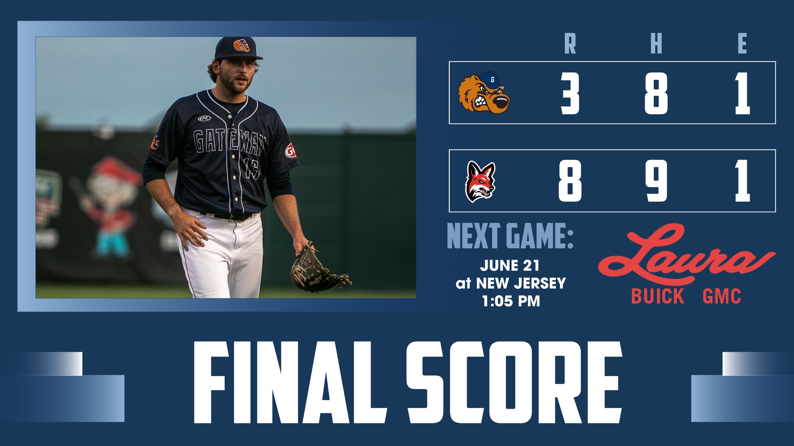 Grizzlies Drop Middle Game to Jackals