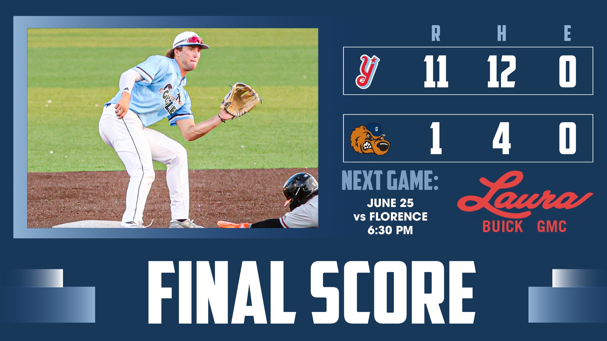 Grizzlies&rsquo; Skid Reaches Five