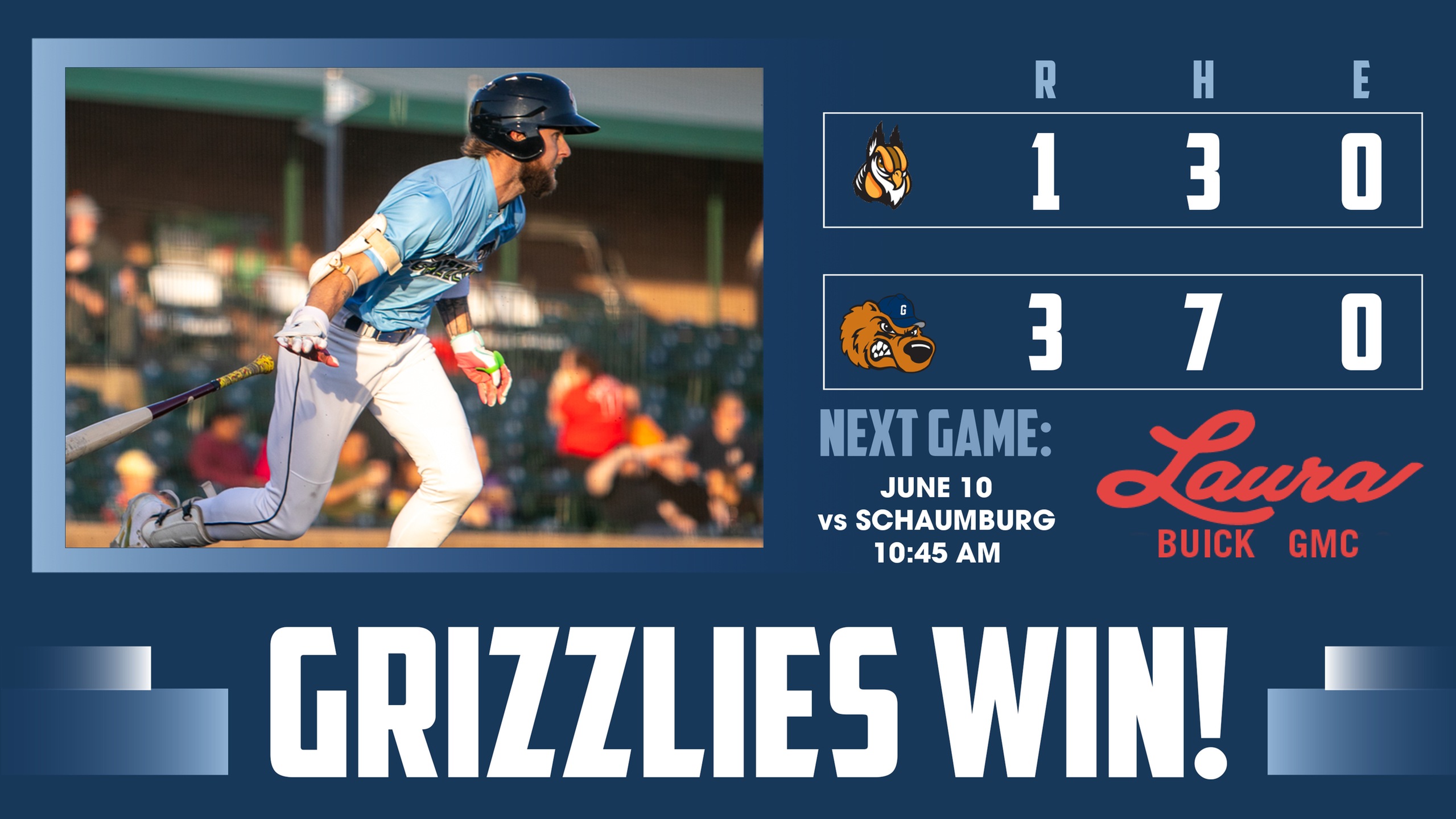 Grizzlies Outduel Boomers for Fifth Straight Victory