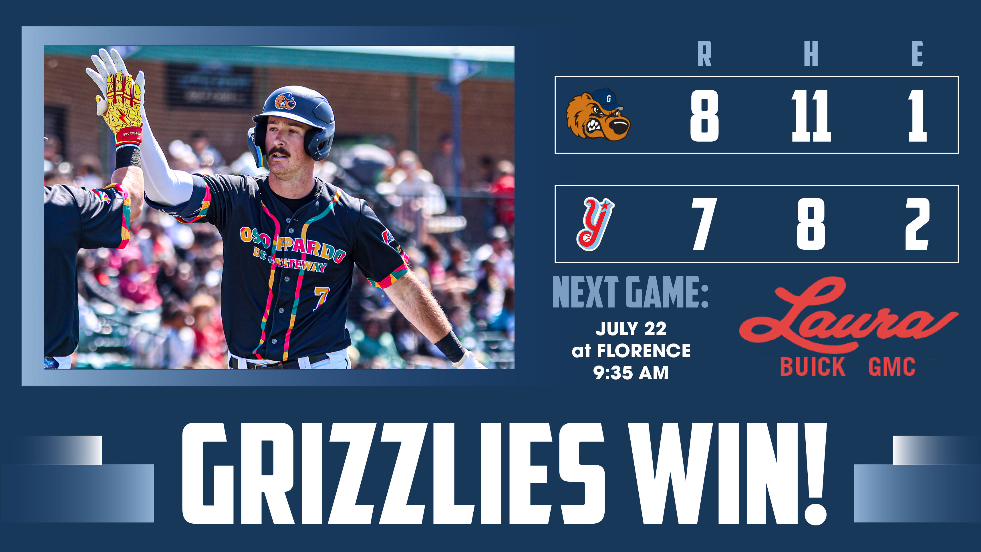 Cordoba Crushes Two Homers in Grizzlies&rsquo; Comeback Win