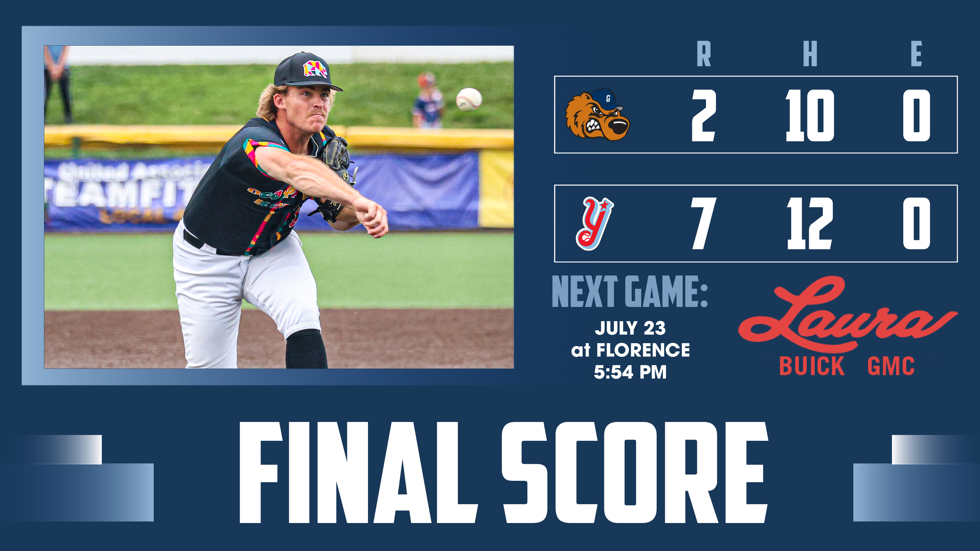 Grizzlies Drop Middle Game in Florence